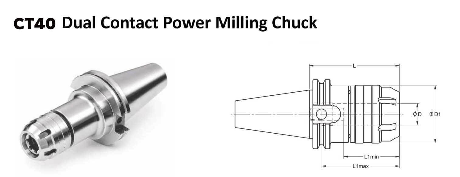 CT40 C 0.750 - 3.25 Face Contact Power Milling Chuck (Balanced to 2.5G 25000 rpm)